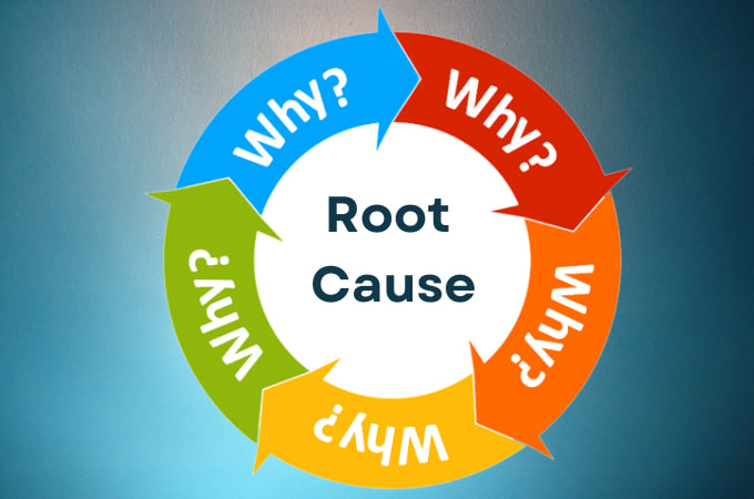 تقنية (5 Whys تقنية (5 Whys