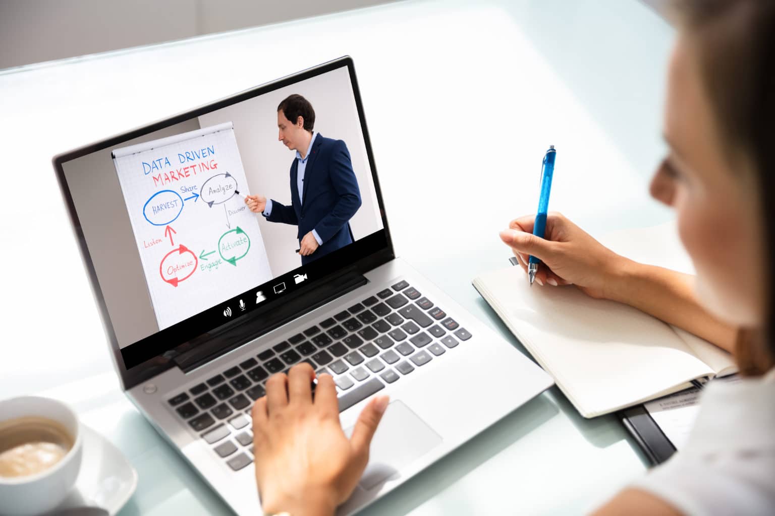 Asynchronous Coaching Asynchronous Coaching