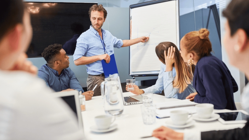 Entrepreneurship coaching