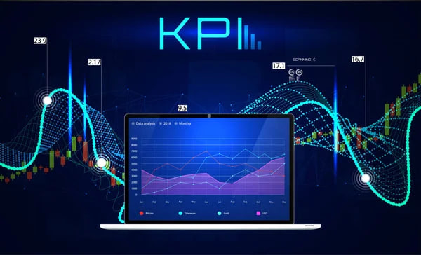KPIs