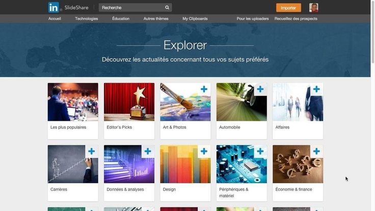 SlideShare SlideShare