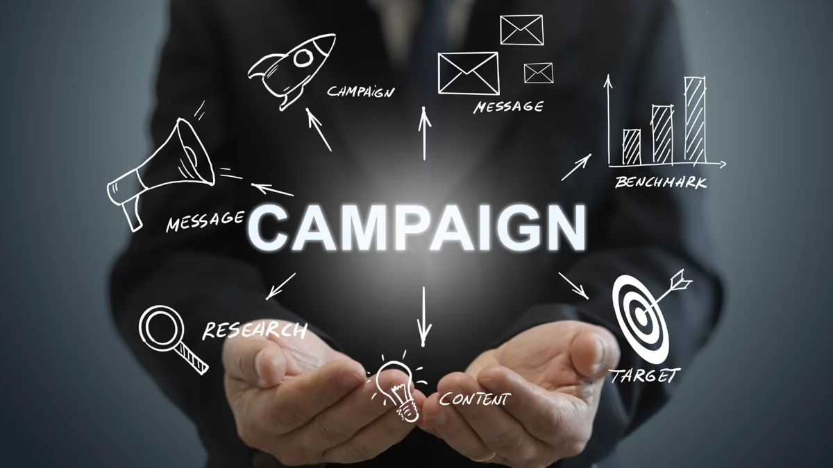 Marketing campaign performance