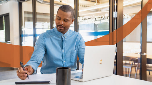 العادات الإنتاجية الذكية العادات الإنتاجية الذكية