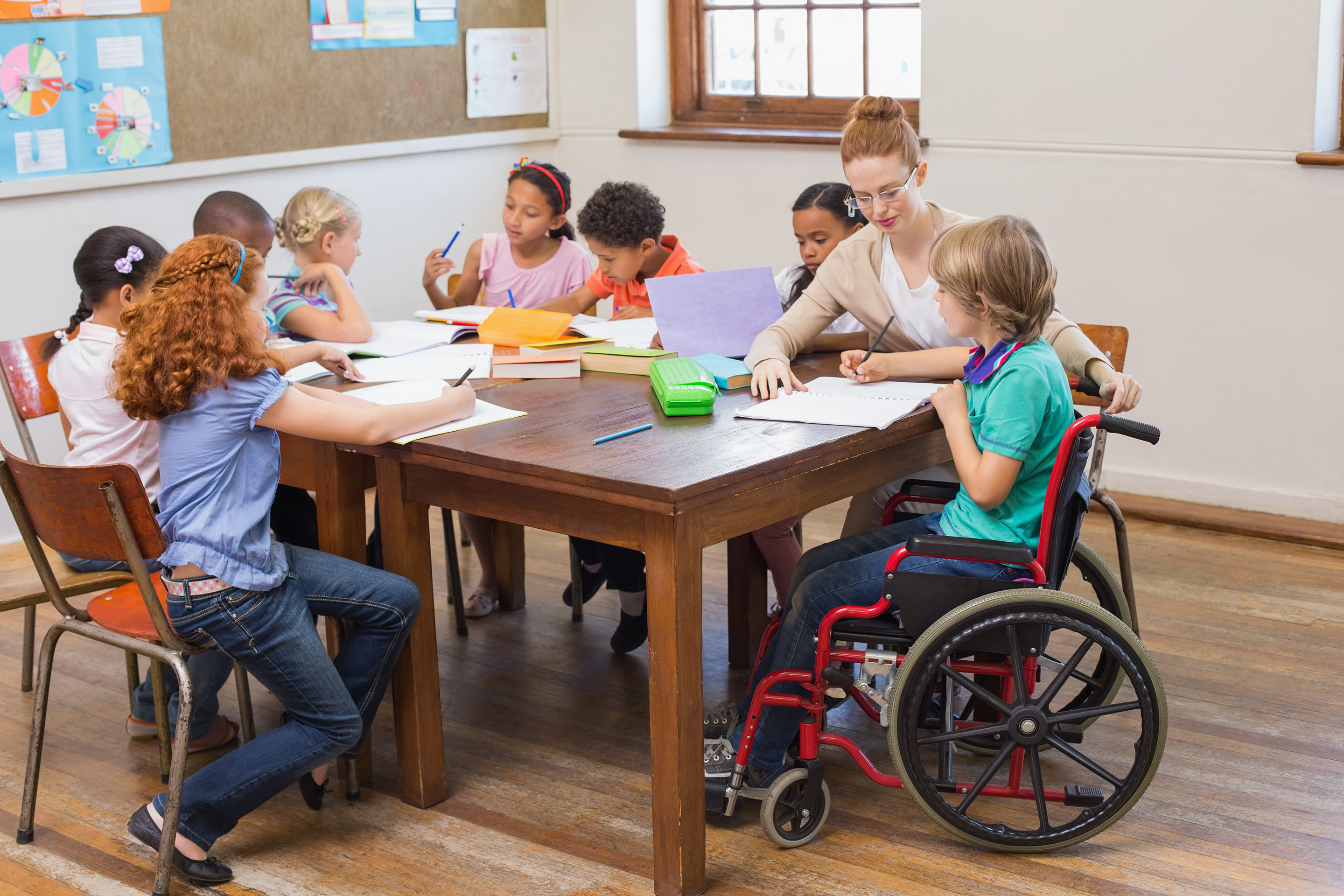 Inclusive Training Contracts