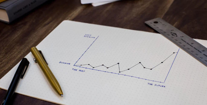تحويل مقياس الغرور إلى مقياس أداء