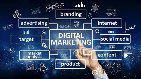 marketing channels